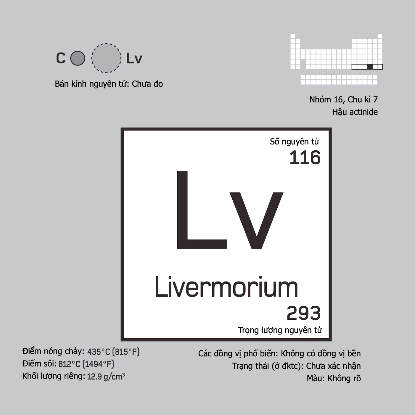 Livermorium