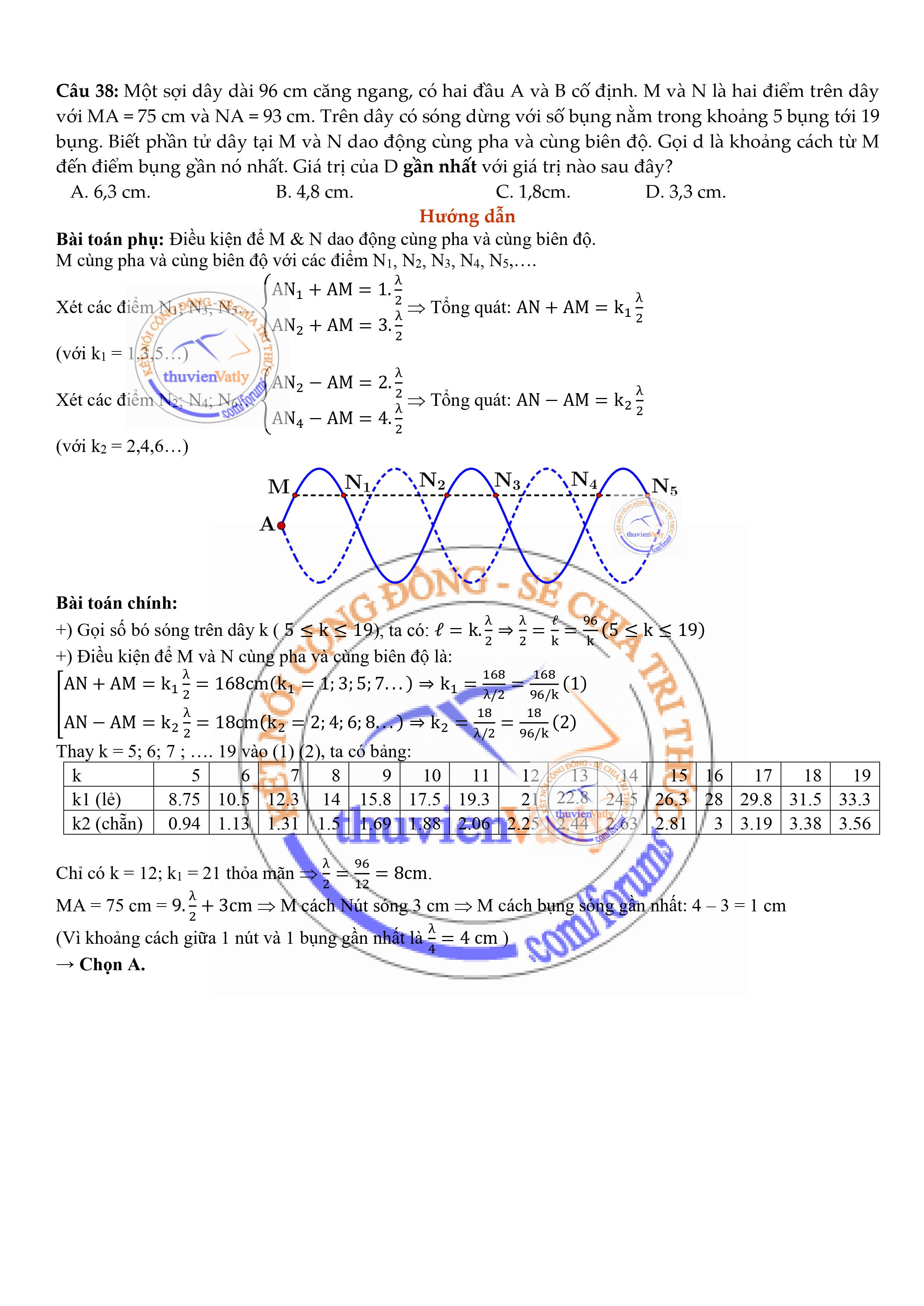 Trang 11 - Giải chi tiết mã đề 206 môn Vật Lý đề thi TN THPT 2020