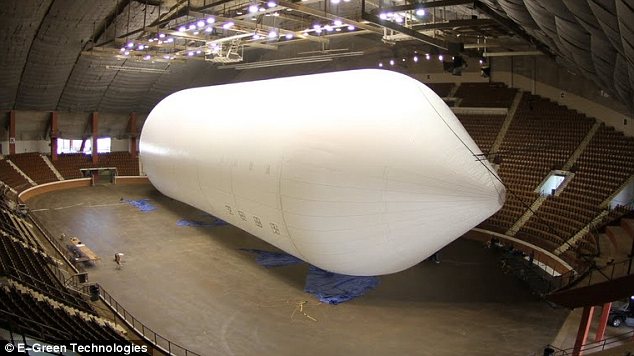 Bullet 580: khí cầu lớn nhất thế giới