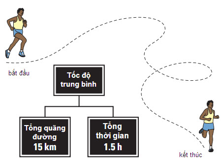 SGK vật lý 11 quan duong