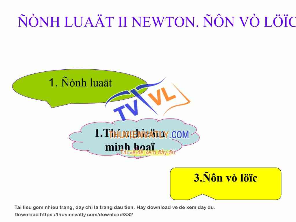 Định luật II Newton (Trần Quốc Thiệp)