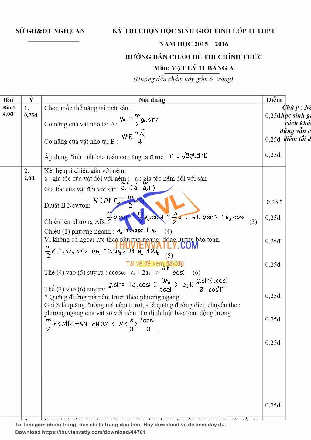 Đề + ĐA thi HSG tỉnh Nghệ An 2015-2016