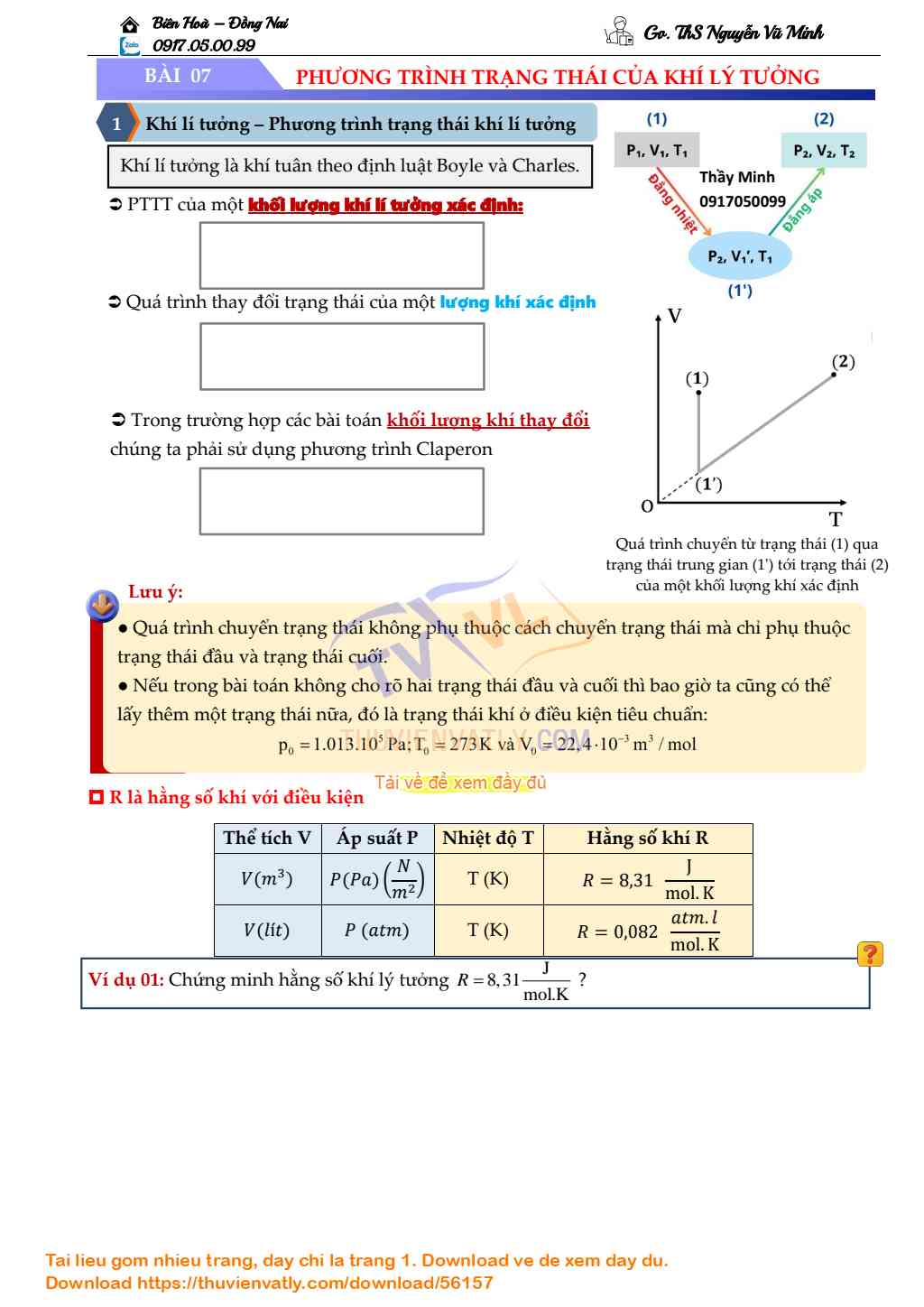 phương trình trạng thái khí lí tưởng