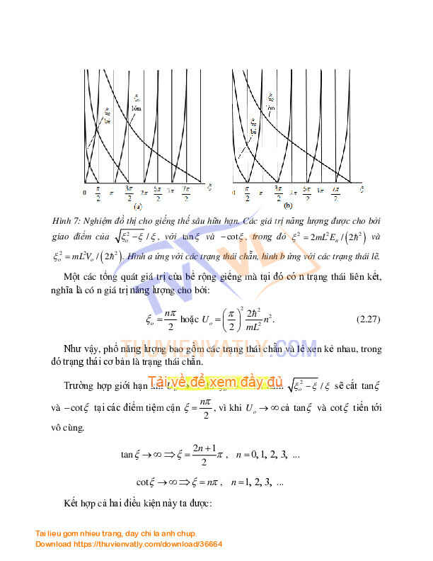 TỐNG VĂN THÁI - Đề tài - Cơ học lượng tử (Phương trình Schrodinger đối với hạt chuyển động một chiều)
