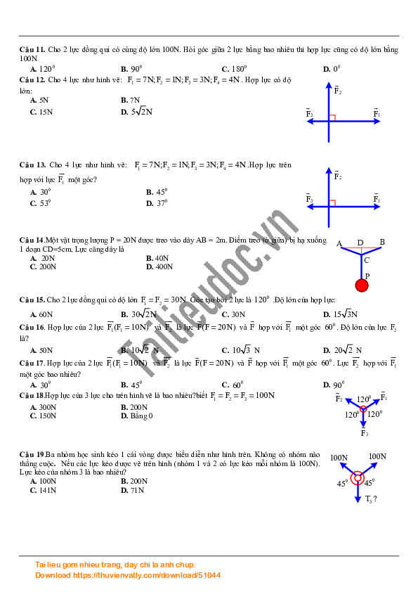 Chuyên đề Vật lý 10 tổng hợp - Tổng hợp lực và phân tích lực