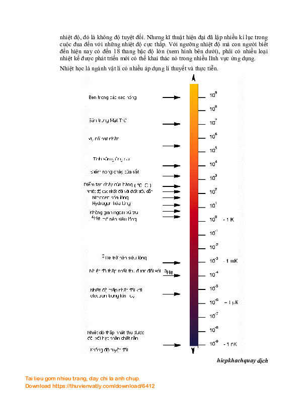 Sơ lược về nhiệt độ và nhiệt học