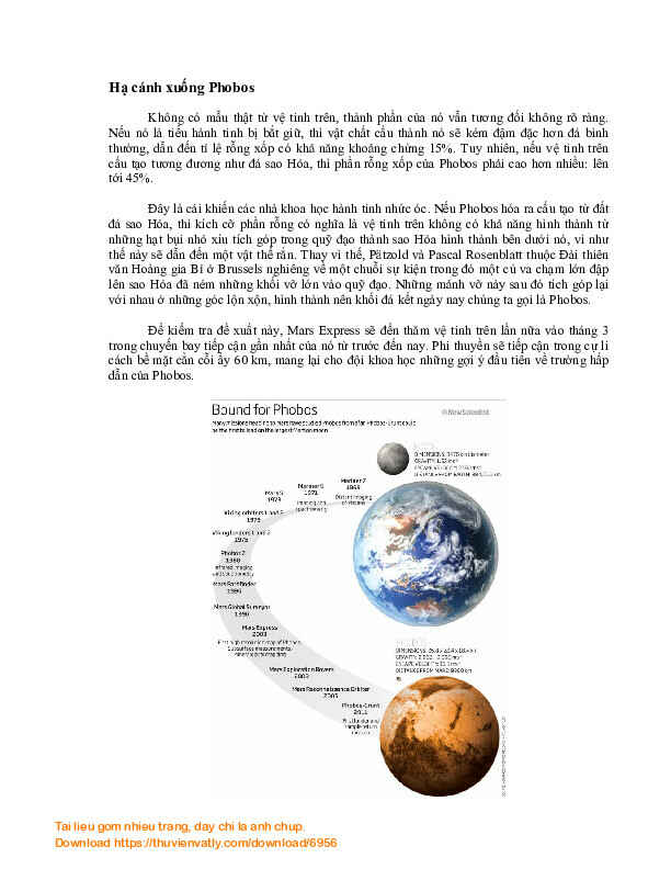 Mục tiêu Phobos: Điểm đến tiếp theo của nhân loại