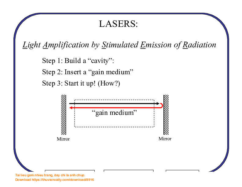 Tìm hiểu Laser (English)