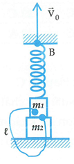 Cho cơ hệ như hình vẽ, vật nhỏ m1, m2 nối với nhau nhờ sợi dây nhẹ, không dãn có chiều dài  l=12cm  ban đầu lò xo không biến dạng. Tại  t0=0  kéo đầu B