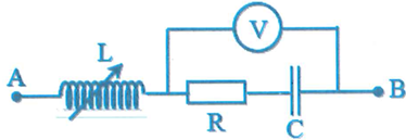 Cho đoạn mạch điện xoay chiều như hình vẽ, uA⁢B=120⁢2⁢sin⁡100⁢π⁢t⁢(V); cuộn dây thuần cảm, tụ điện có điện dung C=10-4π⁢(F). Điều chỉnh L để Vôn kế có