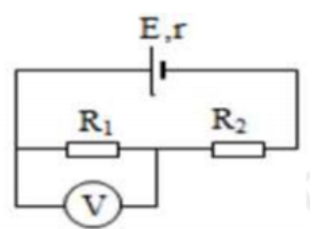 Cho mạch điện như hình bên. Biết E = 12 V, r = 1 Ω; R1 = 32 Ω, R2 = 6 Ω điện trở của vôn kế rất lớn. Bỏ qua điện trở của dây nối. Số chỉ vôn kế là