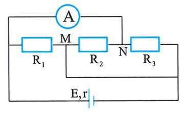 Cho mạch điện như hình vẽ bên.

Biết R1 = 4 ω , R2 = 6 ω, R3 = 12 ω, nguồn điện có suất điện động E = 12 V và điện trở trong r = 1 ω. Bỏ qua điện trở ampe