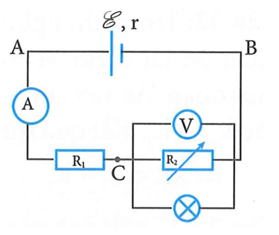 Cho mạch điện như hình vẽ,  E  = 12(V),   ; Đèn thuộc loại 6V−3W;R1=5Ω;RV=∞;RA≈0,R2  là một biến trở. Giá trị của R2 để đèn sáng bình thường là