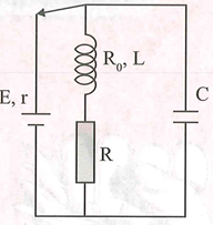 Cho mạch điện như hình vẽ, nguồn có suất điện  động ξ=24 V, r=1Ω, tụ điện có điện dung C=100μF,  cuộn dây có hệ số tự cảm L = 0,2 H và điện trở R0=5Ω,