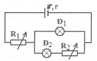 Cho mạch điện như hình vẽ, nguồn điện có suất điện động E = 6,6 V điện trở trong r = 0,12 Ω, bóng đèn Đ1 (6V – 3W) và Đ2 (2,5V – 1,25W)

a) Điều chỉnh R1 và R2 sao