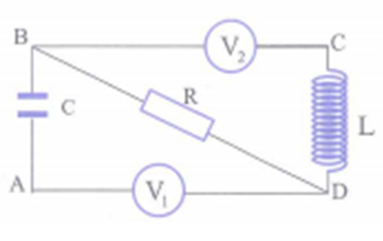 Cho mạch điện như hình vẽ: R=100Ω , cuộn dây thuần cảm có L=1πH  . Khi mắc nguồn điện xoay chiều (100 V - 50 Hz) vào hai điểm A, C thì số chỉ của hai vôn