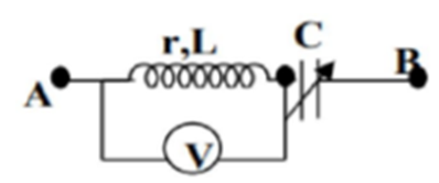 Cho mạch điện như hình vẽ, u=1202cos100πtV;cuộn dây r=15Ω,L=225πH,   C  là tụ điện biến đổi. Điện trở vôn kế lớn vô cùng. Điều chỉnh C để số chỉ vôn kế