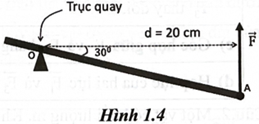 Hình 1.4 mô tả lực  \(\overrightarrow {\rm{F}} \)   tác dụng vào một thanh rắn có trục quay cố định. Biết độ lớn của lực F là 8 N. Độ lớn moment của lực