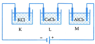 Khối lượng khí clo sản ra trên cực anôt của các bình điện phân K (chứa dd  KCl), L (chứa dd  CaCl2) và M (chứa dd AlCl3) trong một khoảng thời gian nhất