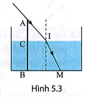 Một chiếc cọc cắm thẳng đứng xuống hồ nước, phần đầu cọc nhô khỏi mặt nước một đoạn AC = 60 cm. Ánh nắng chiếu xiên in bóng đầu cọc trên mặt nước đoạn