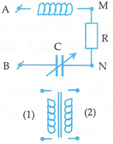 Một máy biến áp lí tưởng gồm hai cuộn dây (1) và cuộn dây (2) như hình vẽ. Cuộn dây (1) có số vòng dây là N1=2200 vòng dây. Một đoạn mạch AB gồm điện trở