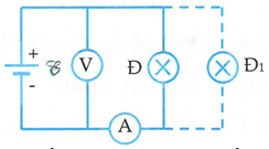 Một pin có suất điện động E, điện trở trong nhỏ không đáng kể mắc với đèn Đ, vôn kế và  ampere  kế theo sơ đồ như hình vẽ bên. Nếu mắc thêm vào mạch điện