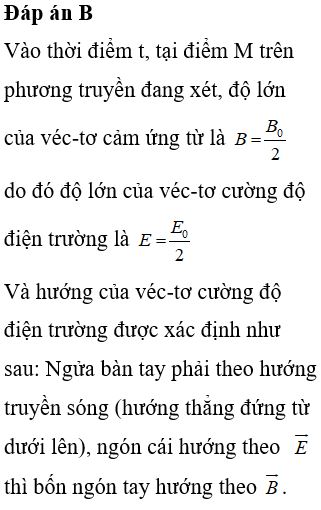 Véc-tơ cường độ điện trường hướng sang phía Đông