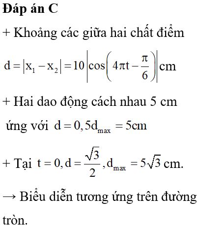 + Ta tách 2017=4.504, trong mỗi chu kì hai dao động sẽ cách nhau 5 cm 4 lần do hai vật cần 504T để chúng thỏa mãn 2016 lần, ta chỉ cần tìm thêm thời gian để hai dao động cách nhau 5 cm lần đầu tiên.

→ Tổng thời gian sẽ là   =504T=0,25T=252,125s