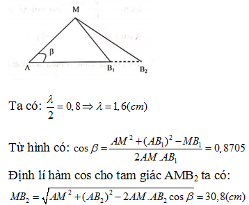 Điểm M thuộc cực đại khi:

Có năm giá trị của k nên M chuyển thành cực đại 5 lần =>