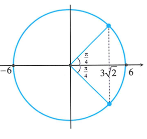 Một sóng cơ truyền dọc theo một sợi dây đàn hồi rất dài với biên độ (ảnh 1)