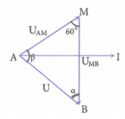 Ở bề mặt một chất lỏng có hai nguồn phát sóng kết hợp A và B cách nhau (ảnh 1)