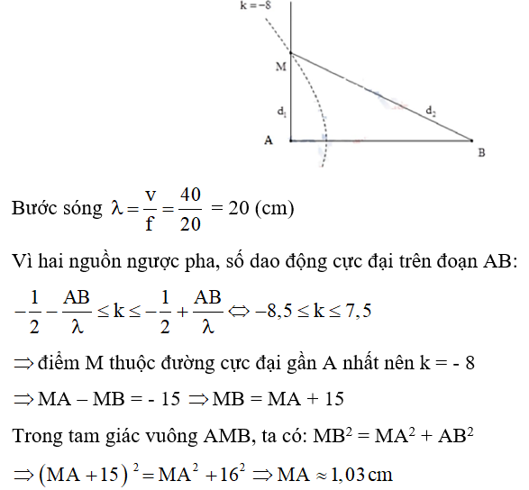 Đáp án đúng: B