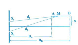 Thực hiện giao thoa Y-âng với ánh sáng đơn sắc bước sóng 0,5 um. (ảnh 1)