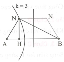 Trên mặt chất lỏng có hai nguồn phát sáng A, B giống nhau và cách nhau một đoạn 10cm. Gọi  (ảnh 1)