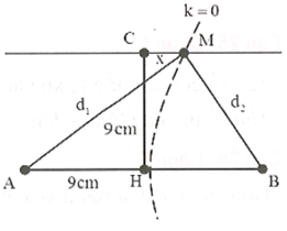 Trong thí nghiệm giao thoa trên mặt nước với hai nguồn kết hợp A và B cùng pha, AB = (ảnh 1)