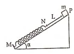 Trên một mặt phẳng nghiêng góc α=30°    so với phương ngang có một lò xo nhẹ, độ cứng k=20 N/m  , một đầu gắn vào điểm cố định M . Một vật khối lượng m=200g