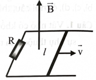 Trong mỗi ý a), b), c), d), ở mỗi câu, thí sinh chọn đúng hoặc sai.  

Hai thanh ray có điện trở không đáng kể được ghép song song với nhau, cách nhau