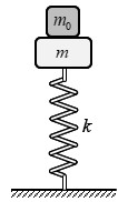 Cho cơ hệ như hình vẽ, lò xo nhẹ có độ cứng k=100 N/m, vật m0=150g được đặt trên vật m=250 g (vật m gắn chặt vào đầu lò xo). Lấy g=π2=10m/s 2, bỏ qua lực
