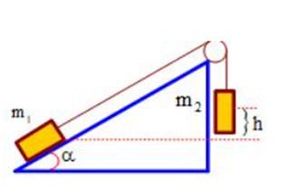 Cho hệ vật như hình vẽ với khối lượng lần lượt là m1 = 3 kg, m2 = 2 kg, α = 300. Ban đầu m1 được giữ ở vị trí thấp hơn m2 một đoạn h = 0,75 m. Thả cho