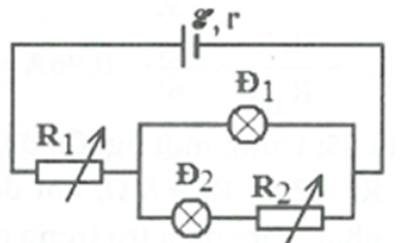 Cho mạch điện như hình vẽ, nguồn điện có suất điện động E = 6,6 V điện trở trong r = 0,12 Ω, bóng đèn Đ1 (6 V – 3 W) và Đ2 (2,5 V – 1,25 W)

a) Điều chỉnh R1 và R2