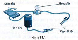 Cho sơ đồ thí nghiệm như mô tả trong Hình 18.1. Kẹp một số đồ vật bằng đồng, nhựa, gỗ, cao su, thuỷ tinh, thép, gốm bằng hai kẹp vật liệu. Đóng công tắc