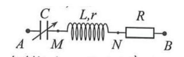 Đặt điện áp u=120cos100πt−π6V   vào hai đầu đoạn mạch AB   mắc nối tiếp gồm: tụ điện có điện dung C   thay đổi được, cuộn dây có độ tự cảm L   và điện