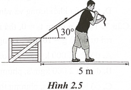 Để di chuyển một thùng hàng, một người dùng sợi dây thừng buộc vào thùng hàng và kéo nó trượt trên sàn (Hình 2.5). Biết lực kéo của người đó có độ lớn