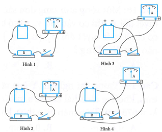 Để đo cường độ dòng điện qua điện trở, bốn học sinh mắc nguồn điện, ampe kế, điện trở và khóa K theo 4 sơ đồ khác nhau như hình vẽ bên. Cách mắc đúng là