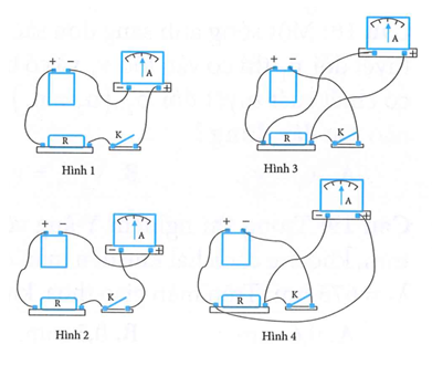 Để đo cường độ dòng điện qua điện trở, bốn học sinh mắc nguồn điện, ampe kế, điện trở và khóa K theo 4 sơ đồ khác nhau như hình vẽ bên. Cách mắc đúng là