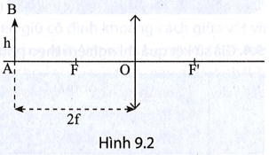 Dựng ảnh A'B' của một vật AB có độ cao h, đặt vuông góc với trục chính của thấu kính hội tụ và cách thấu kính một khoảng d = 2f (f là tiêu cự của thấu