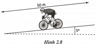 Một con dốc dài 50 m, nghiêng 5° so với phương ngang. Một người điều khiển xe đạp “trôi” từ đỉnh dốc tới chân dốc. Tốc độ của xe đạp tại chân dốc là 5,6