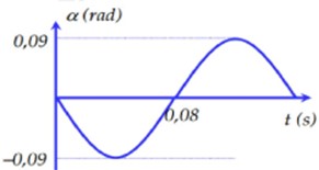 Một con lắc đơn dao động điều hòa tại nơi có gia tốc trọng trường g = 10 m/s2, đồ thị biểu diễn sự phụ thuộc giữa li độ góc α và thời gian như hình vẽ.