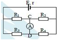 Một mạch điện nh  ư hình bên gồm nguồn điện có suất điện động E = 6 V và điện trở trong r=1Ω ; các điện trởR1=R4=1Ω,R2=R3=3Ω; ampe kế   A   có điện   trở