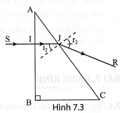 Một tia sáng tới vuông góc với mặt AB của tiết diện thẳng của một lăng kính có chiết suất n = 1,41 và (ảnh 1)